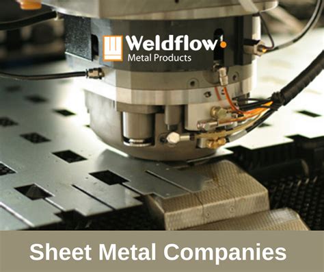 sheet metal manufacturers in nc